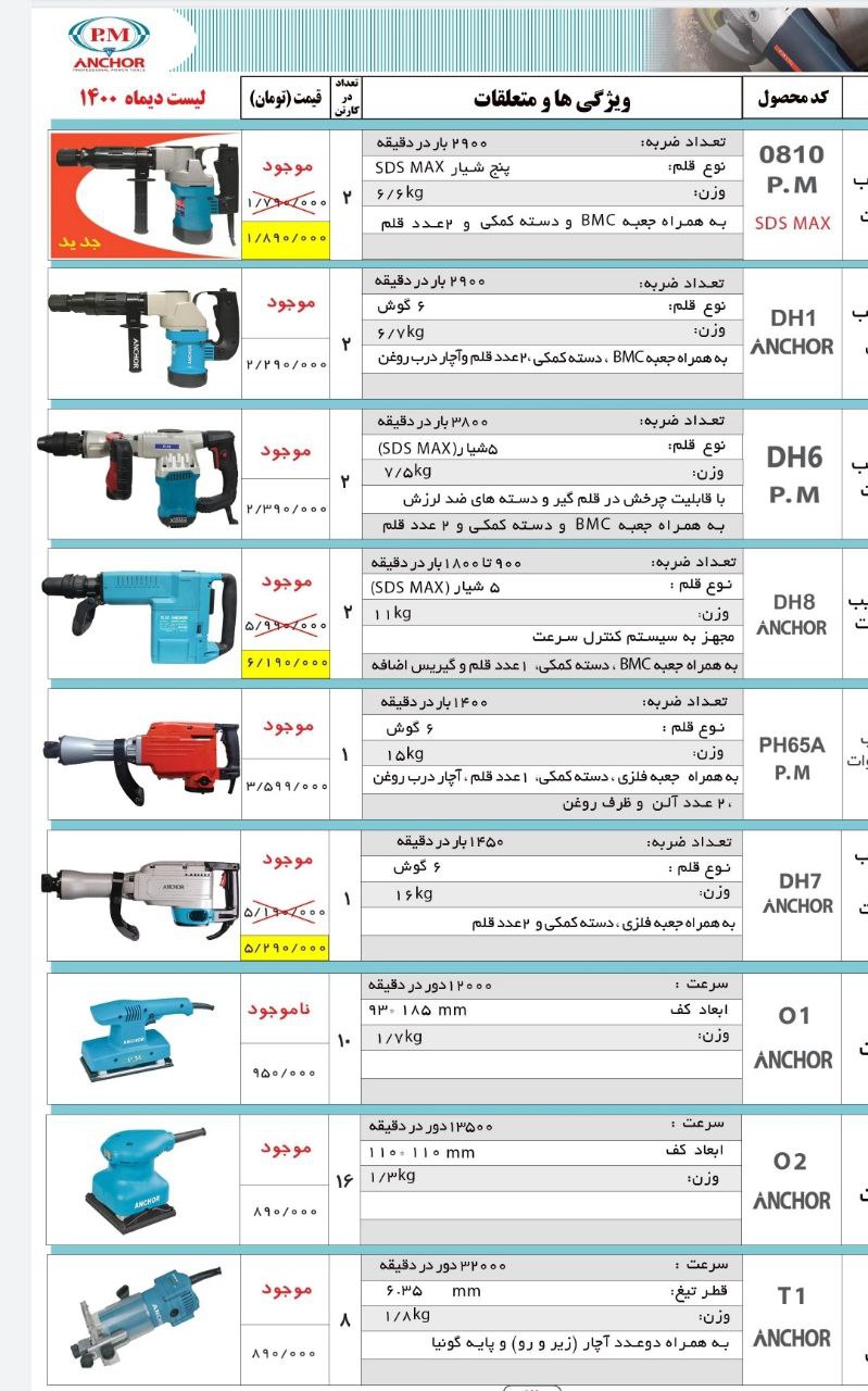 از صفحات اجتماعی ما دیدن فرمایدآدر