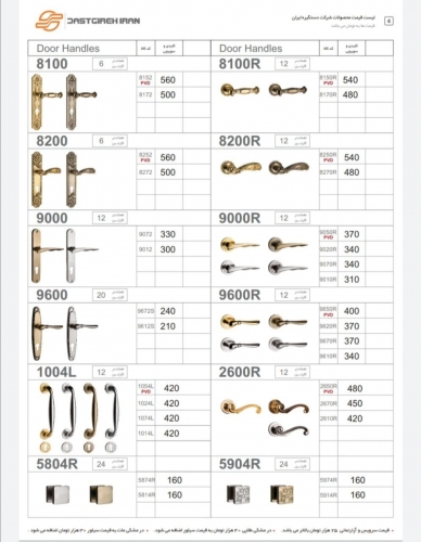 خرید عمده دستگیره ایران ابزارعمده