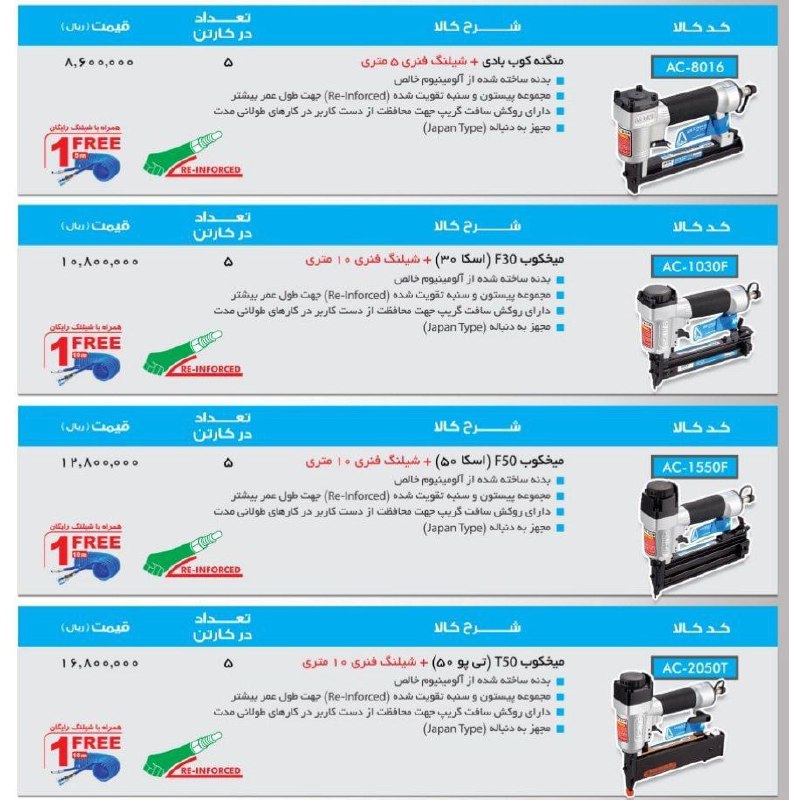 منگنه کوب اکتیو ۸۰۱۶ همراه شلنگ ۵ م