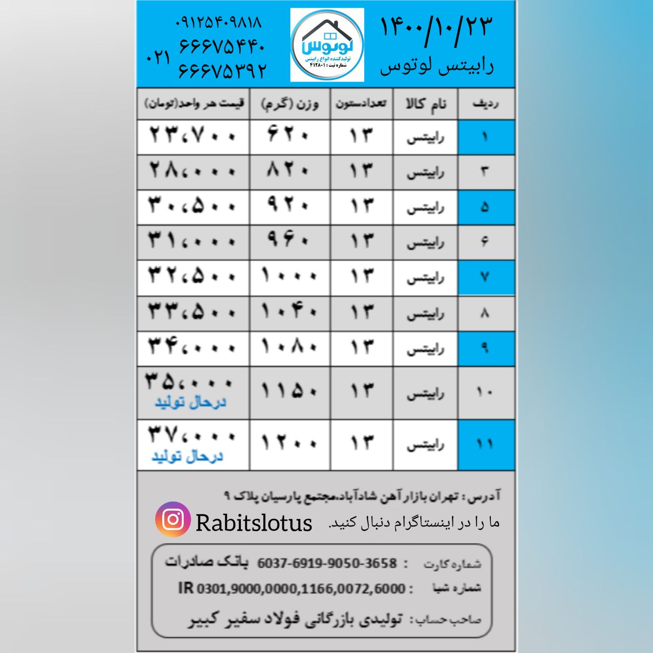 رابيتس لوتوس توليد كننده انواع را