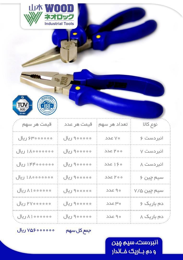 فروشگاه ابزار 118 سرمایه ما اعتم