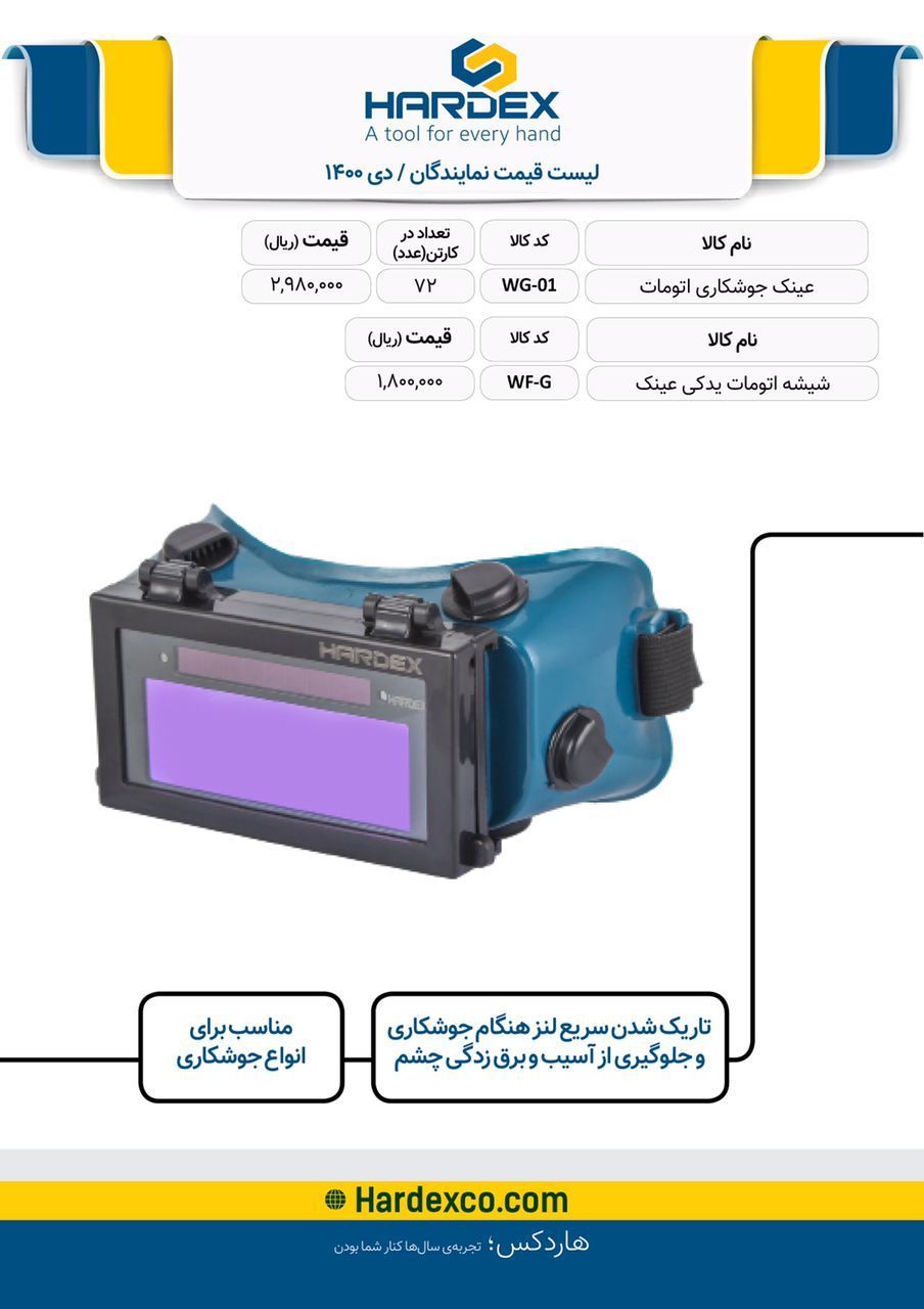  فروشگاه ابزار 118 سرمایه ما اعتم