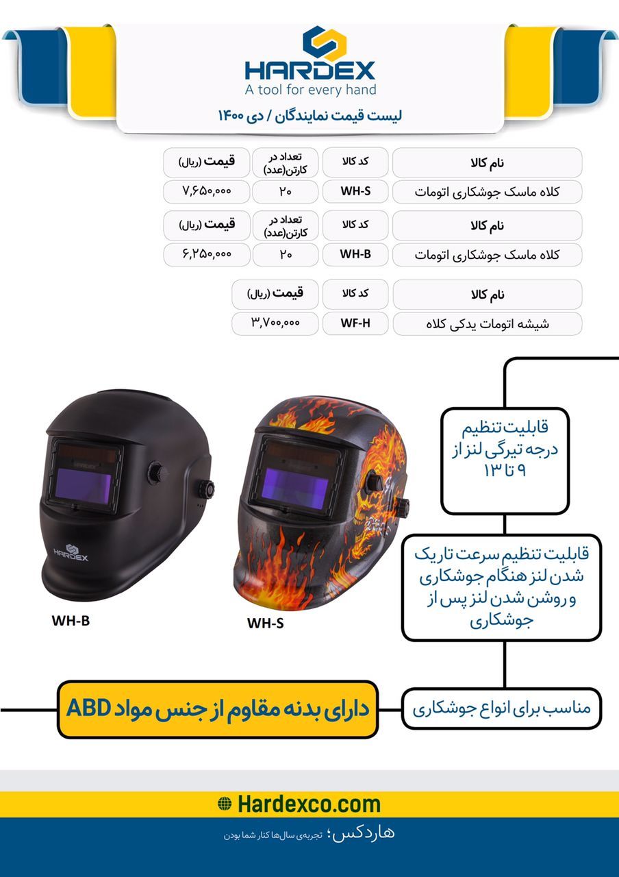  فروشگاه ابزار 118 سرمایه ما اعتم
