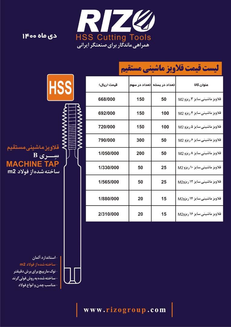  فروشگاه ابزار 118 سرمایه ما اعتم