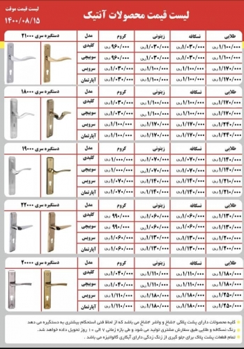 خرید عمده دستگیره آنتیک ابزار عمده
