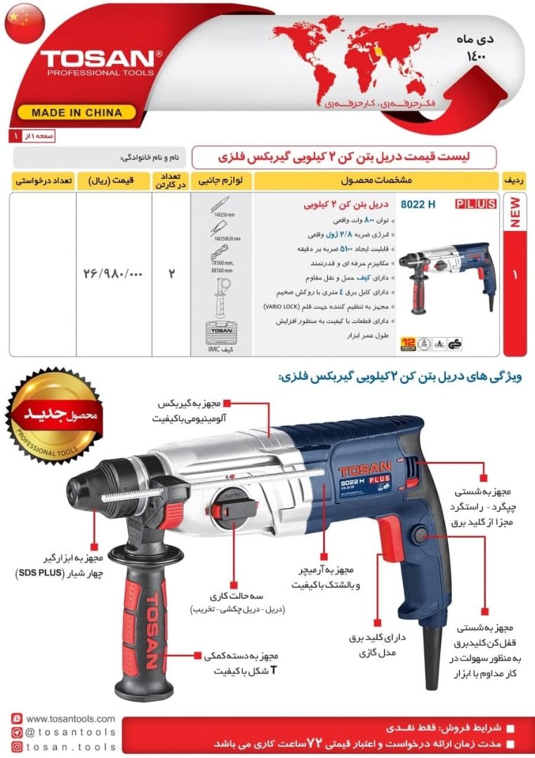  فروشگاه ابزار 118 سرمایه ما اعتم
