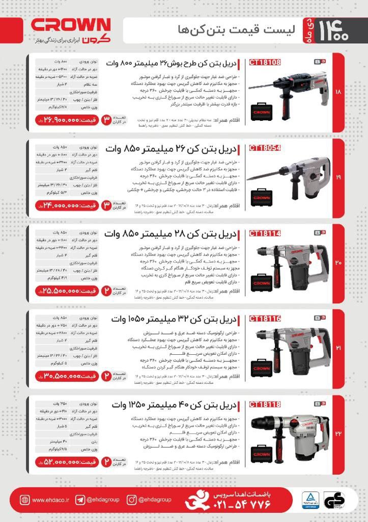 لیست قیمت محصولات کرونتخفیف عالی 