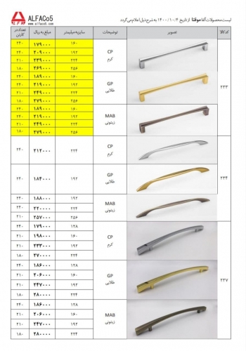 خرید عمده محصولات آلفا ابزارعمده