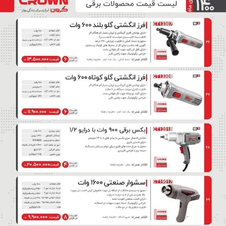 لیست قیمت محصولات کرونفروش محصولات