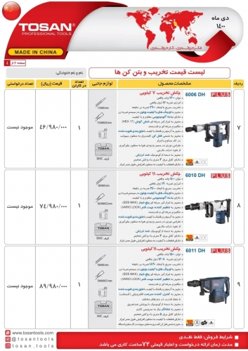 لیست قیمت دی ماه محصولات توسن