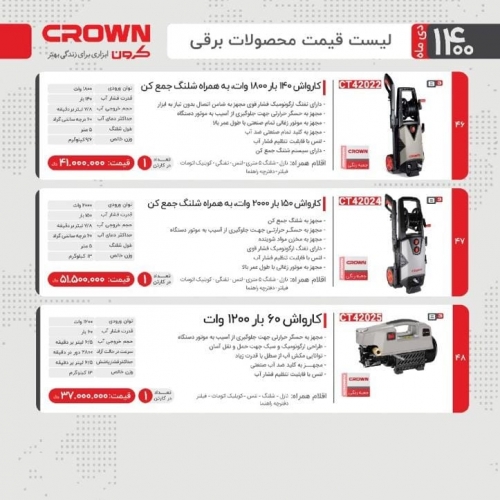 لیست قیمت محصولات کرون