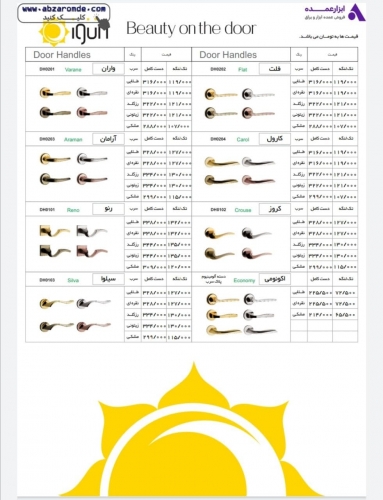 خریدعمده دستگیره آیگون از ابزارعمده