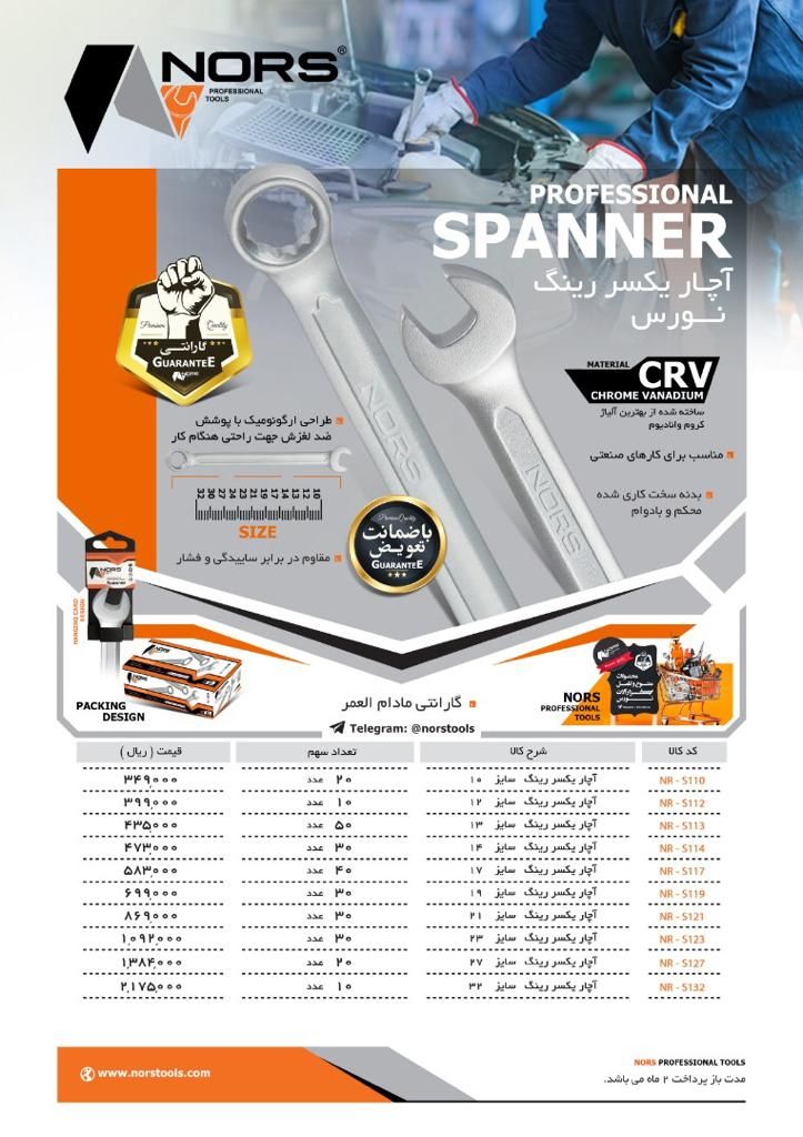  فروشگاه ابزار 118 سرمایه ما اعتم