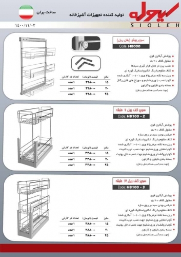 خرید عمده سوپری سیوله ابزارعمده