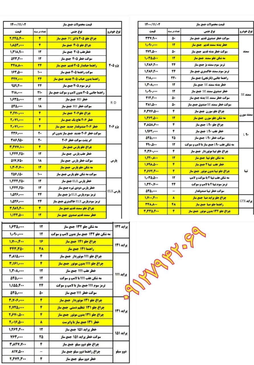 چراغجات جمعسازهمکاران گرامی تو