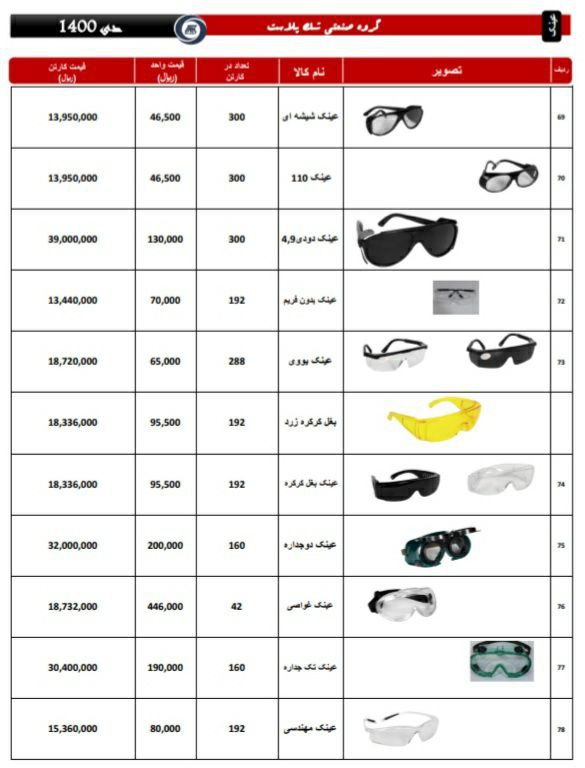 ایمن ابزار میرزایی#عینک_غواصی#عی