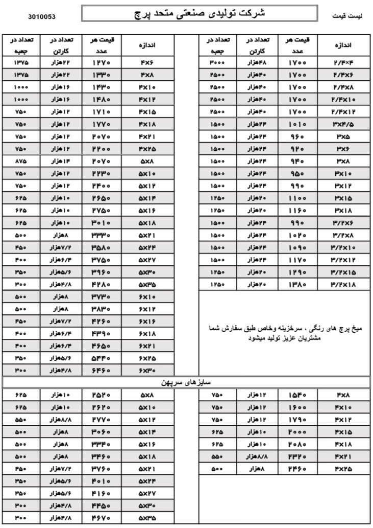  فروشگاه ابزار 118 سرمایه ما اعتم