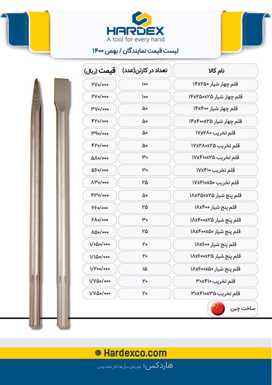 انواع قلم در حال توضیع میباشد️6673