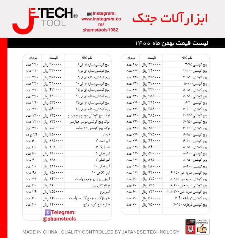 پیچ گوشتی های جتک در سایز های مختلف