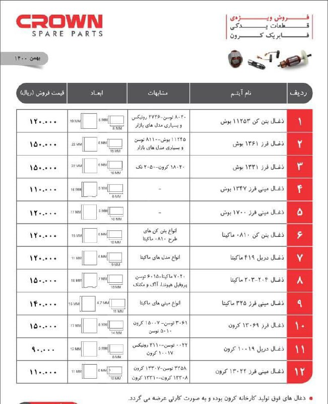 ليست ذغال ها شركت كرون کیفیت عالی 