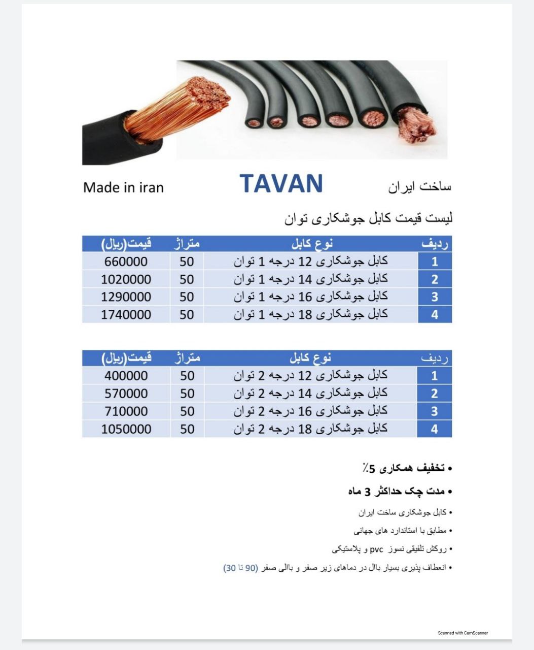 لیست قیمت کابل شرکت توان جوشدرصد