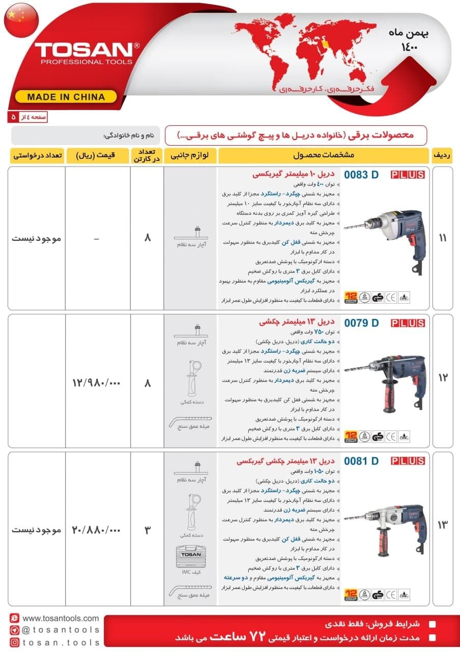  فروشگاه ابزار 118 سرمایه ما اعتم