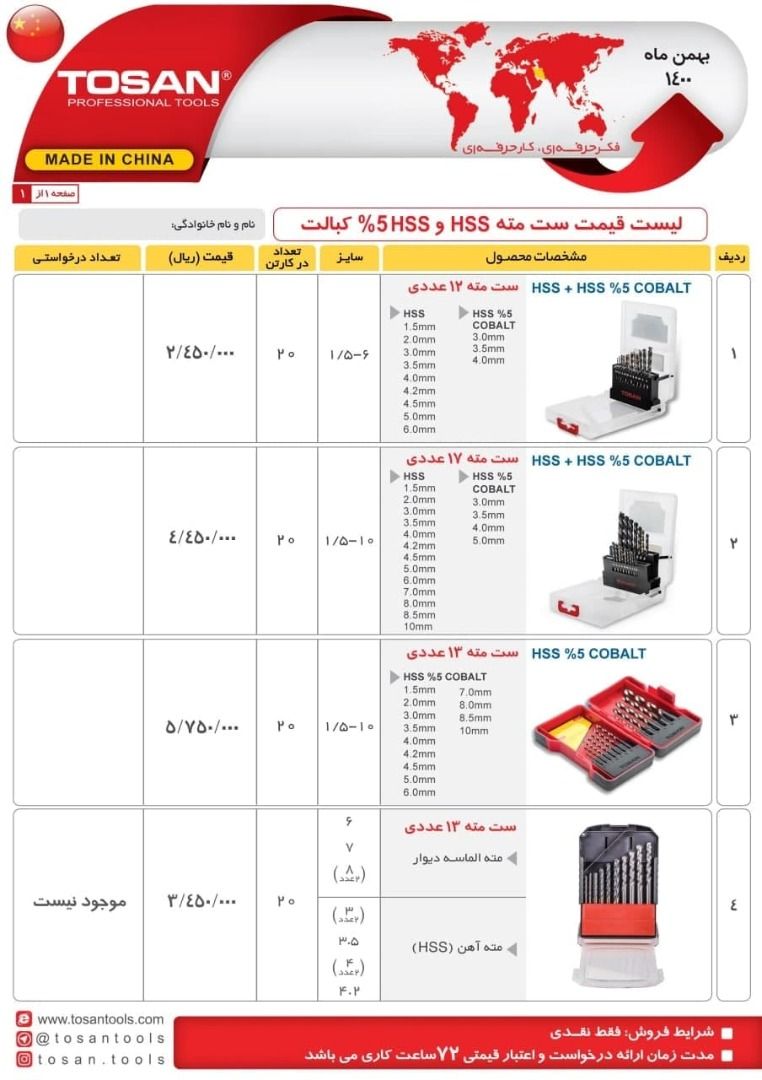  فروشگاه ابزار 118 سرمایه ما اعتم