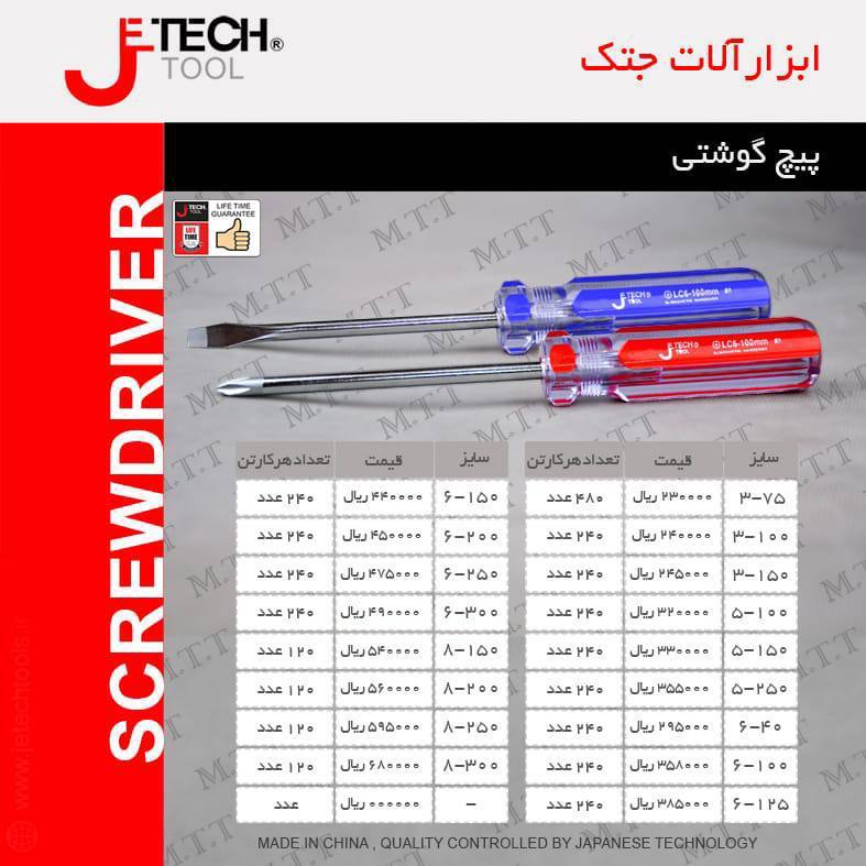 ………….JETECH………پخش محصولات جتک به