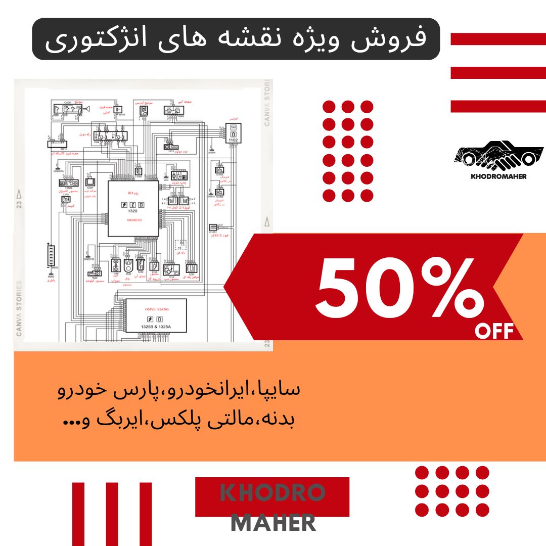 فروش ویژه نقشه های جامع انژکتوری با