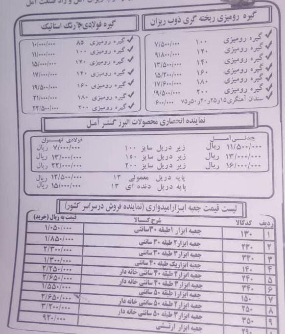 تخفیف نقدی ۲۰درصد از لیست