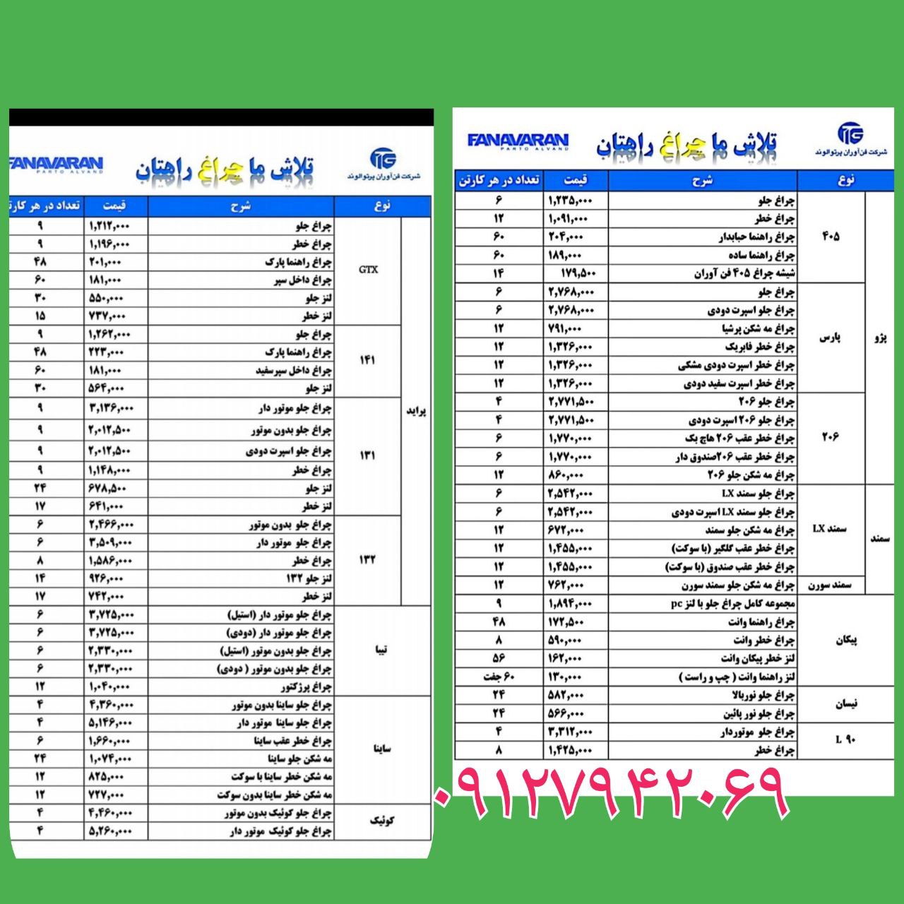 چراغجات فناورانهمکاران گرامی ت