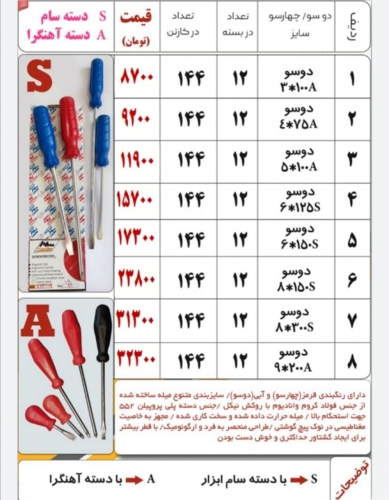خریدعمده محصولات سام صنعت ابزارعمده