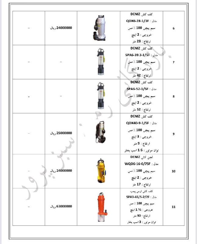 ابزار بابایی تولز ️محصولات دنیز ب
