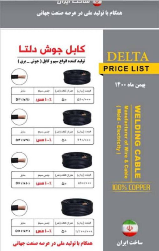 لیست قیمت کابل جوش دلتا در سایز ها