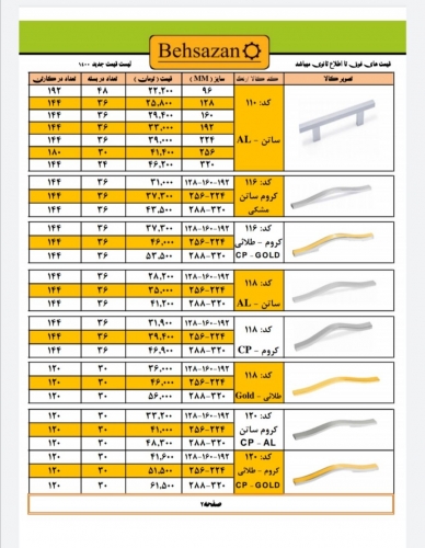 خرید عمده بهسازان در ابزارعمده