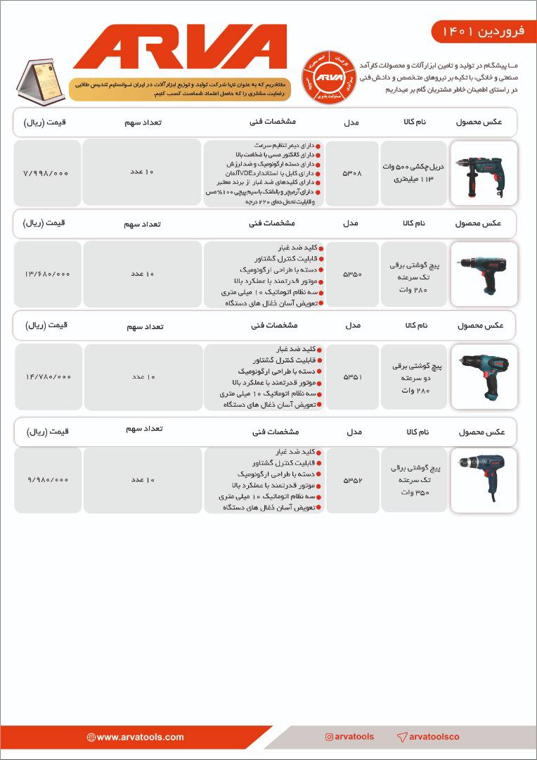  فروشگاه ابزار 118 سرمایه ما اعتم