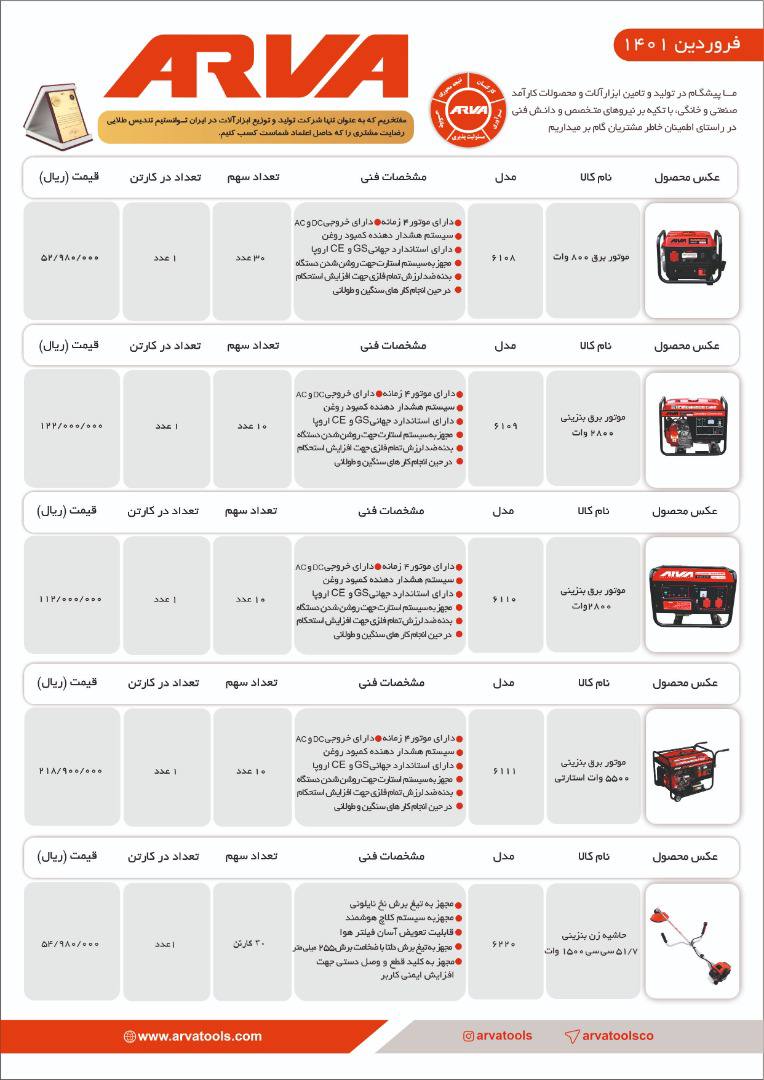  فروشگاه ابزار 118 سرمایه ما اعتم