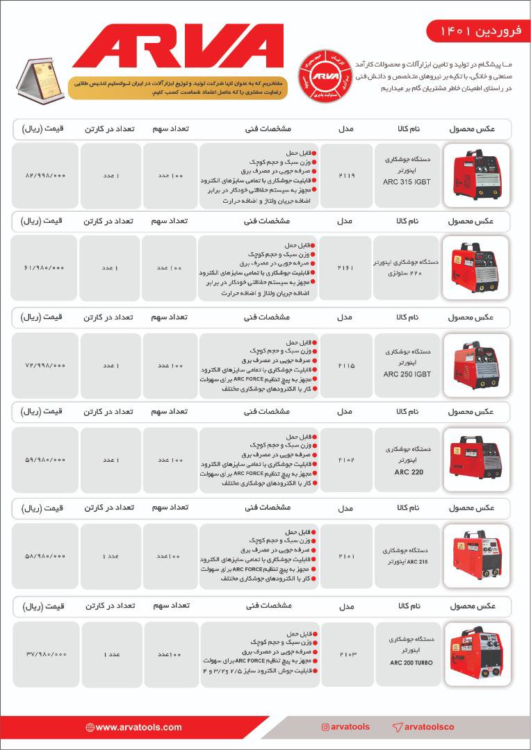  فروشگاه ابزار 118 سرمایه ما اعتم