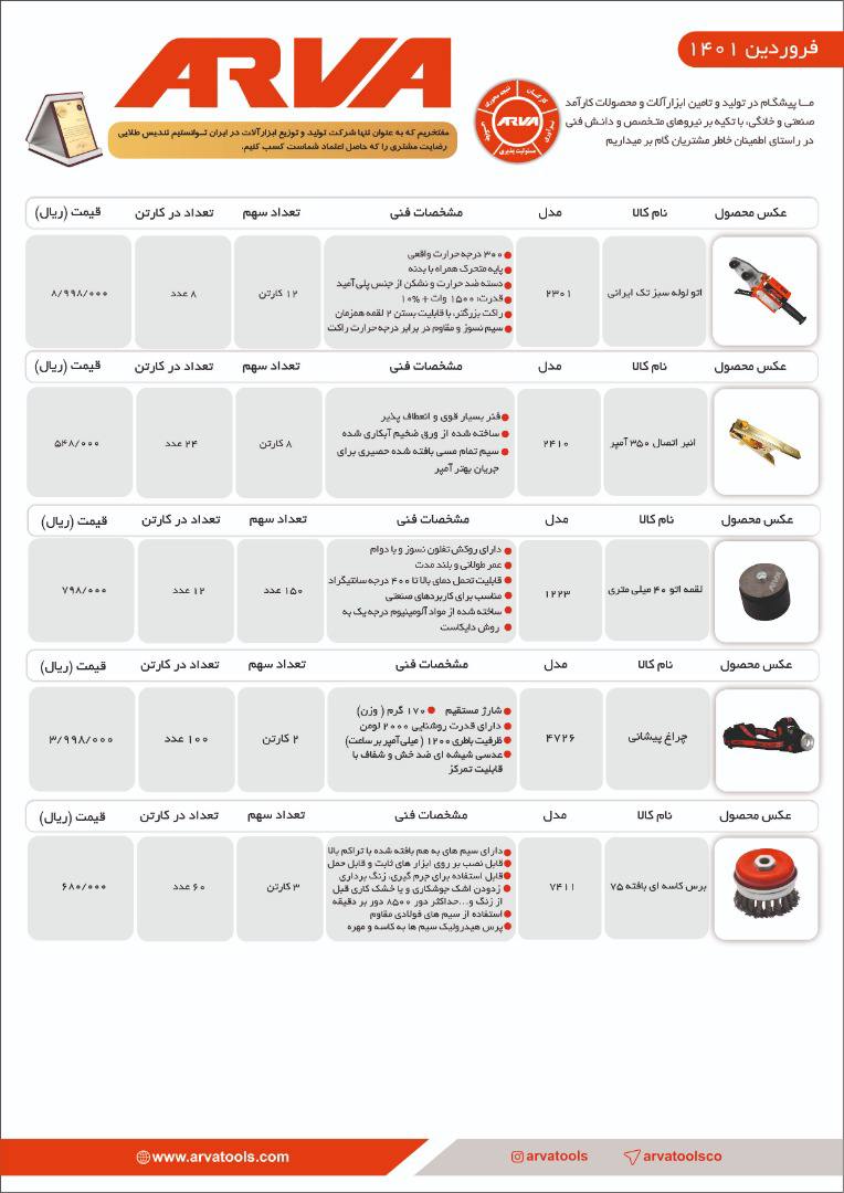  فروشگاه ابزار 118 سرمایه ما اعتم