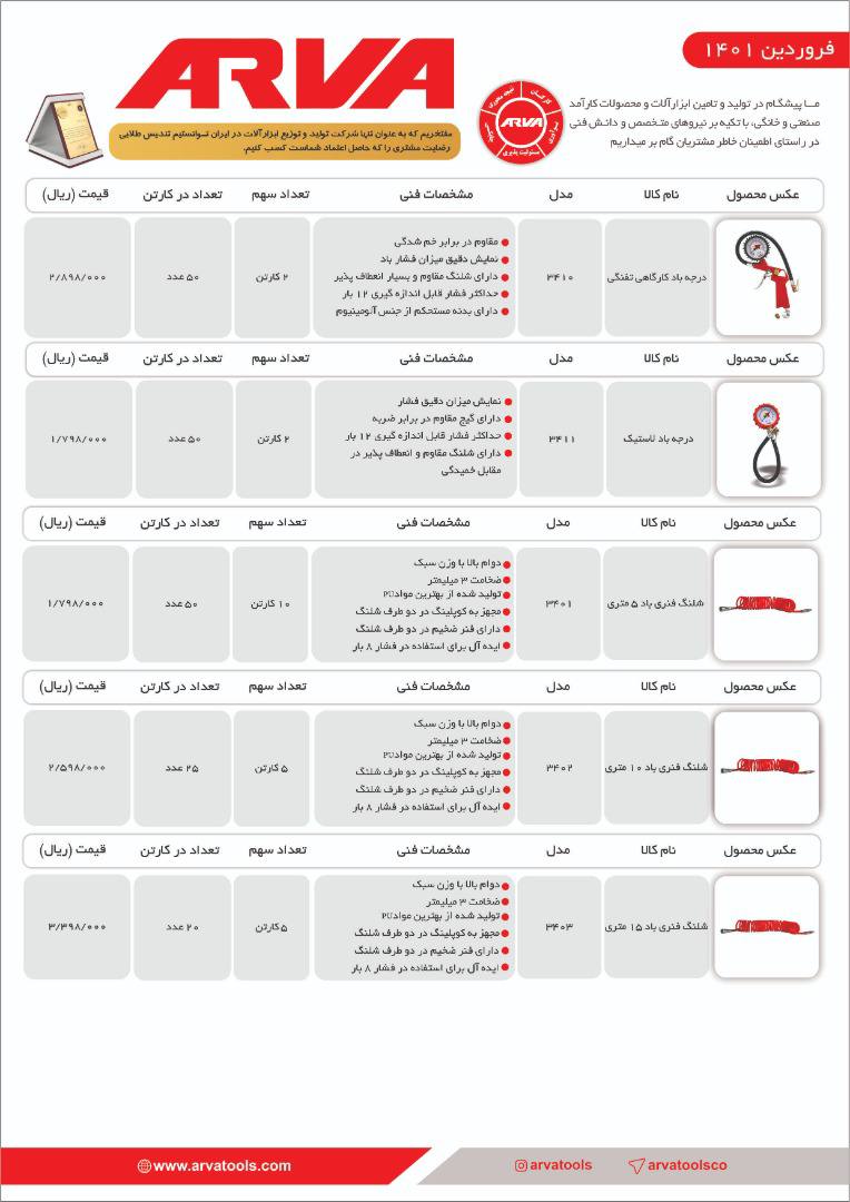  فروشگاه ابزار 118 سرمایه ما اعتم