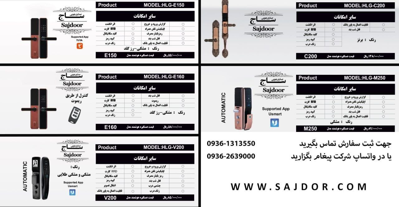 دستگیره های دیجیتال وارداتی ساججهت