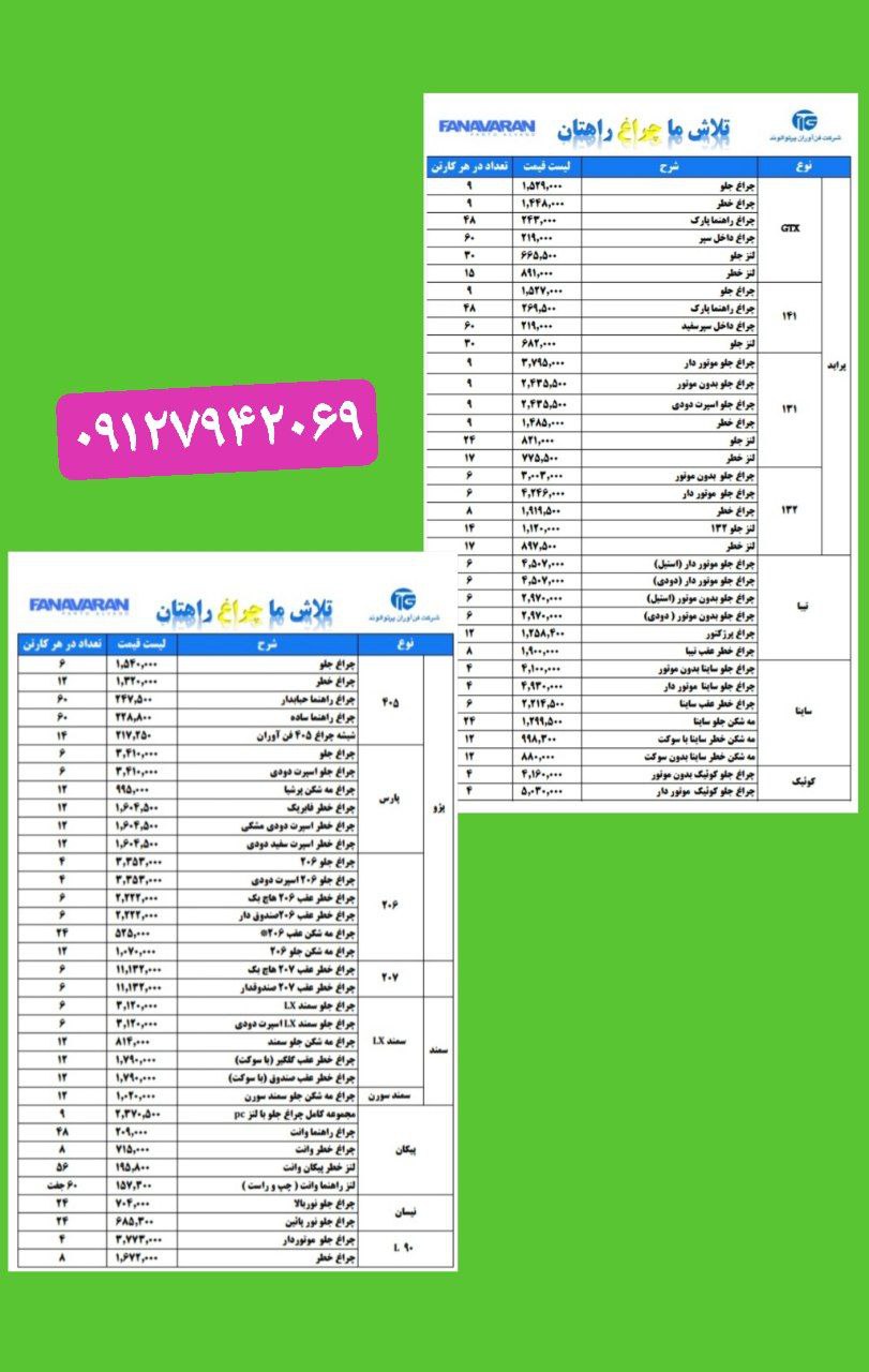 چراغجات فناورانهمکاران گرامی توج