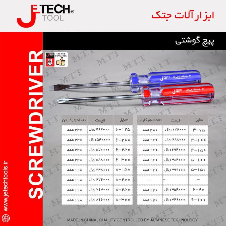 لیس قیمت جدید محصولات جتکدرحال توض