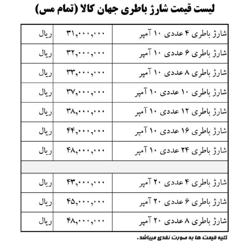 ابزار همايون ، پخش كننده سيم برنج ب