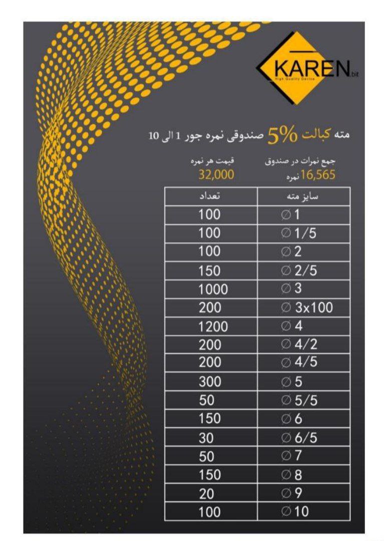 مته صندوقی ۵% کبالت سایز ۱ تا ۱۰ب