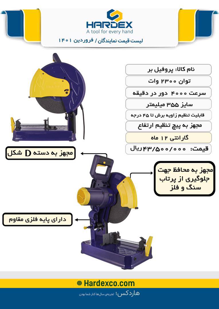  فروشگاه ابزار 118 سرمایه ما اعتم