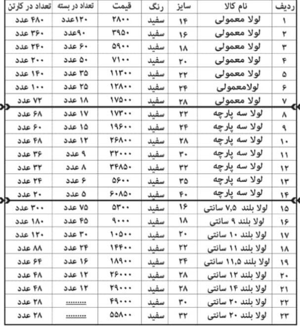 لسیت قیمت لولا جوشی با تخفیف ۱۰ د