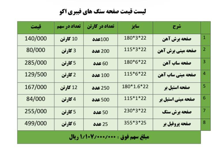 صفحه سنگ های فیبری اکودرصدپخش دست