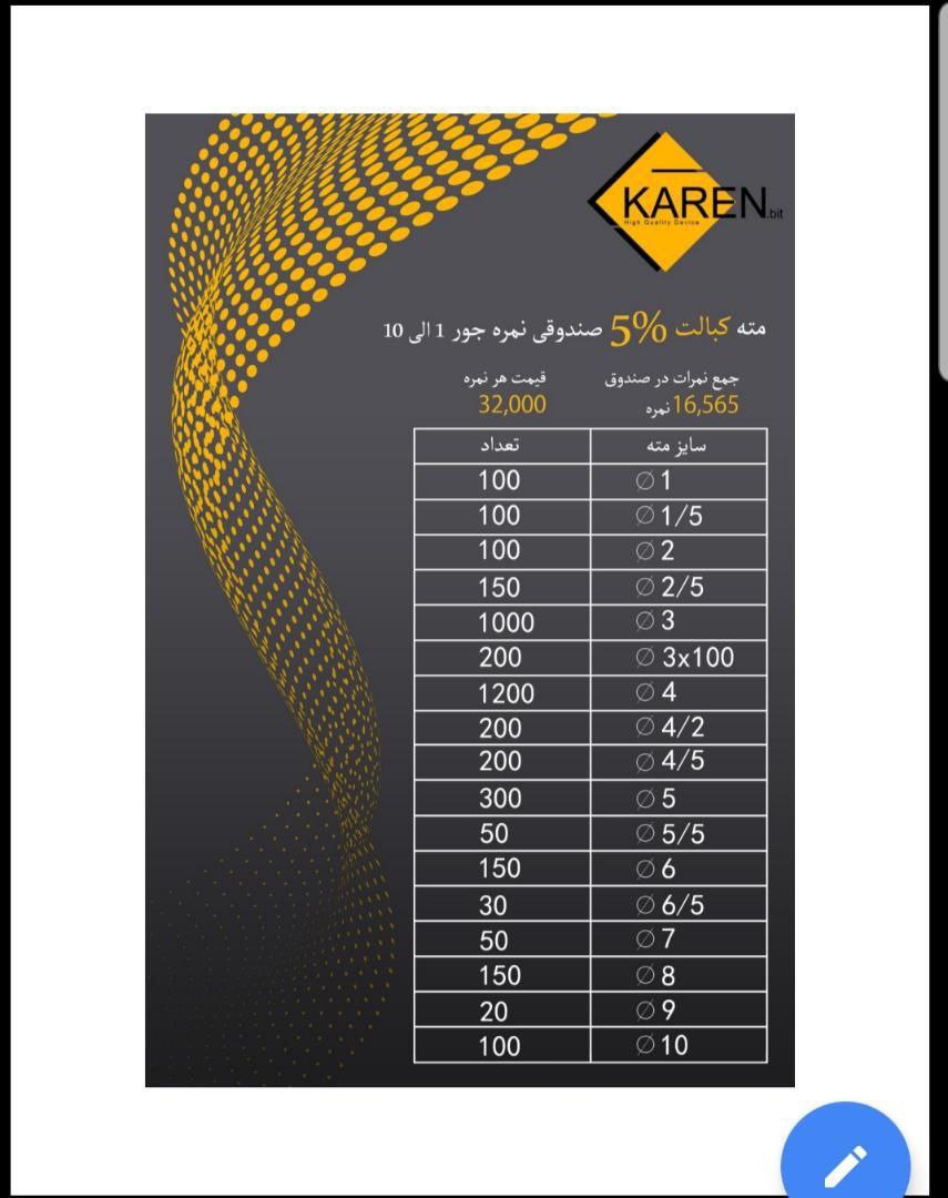 مته صندوقی ۵% کبالت سایز ۱ تا ۱۰ب