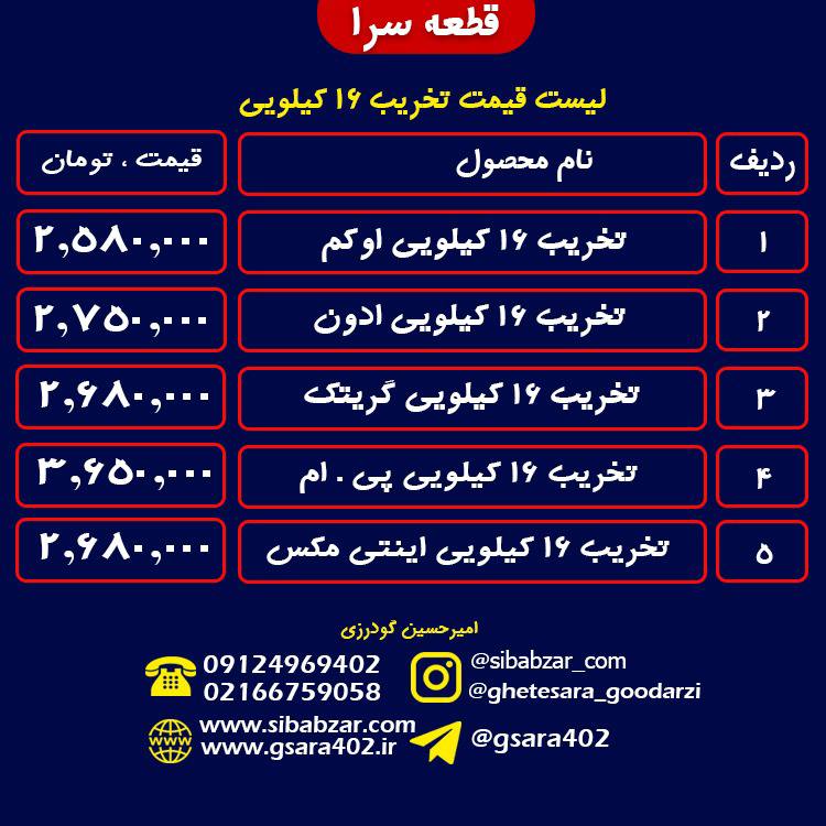 ١٦ روغني.️جهت اطلاع از شرایط ویژه